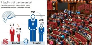 Settimanale - referendum - Parlamento